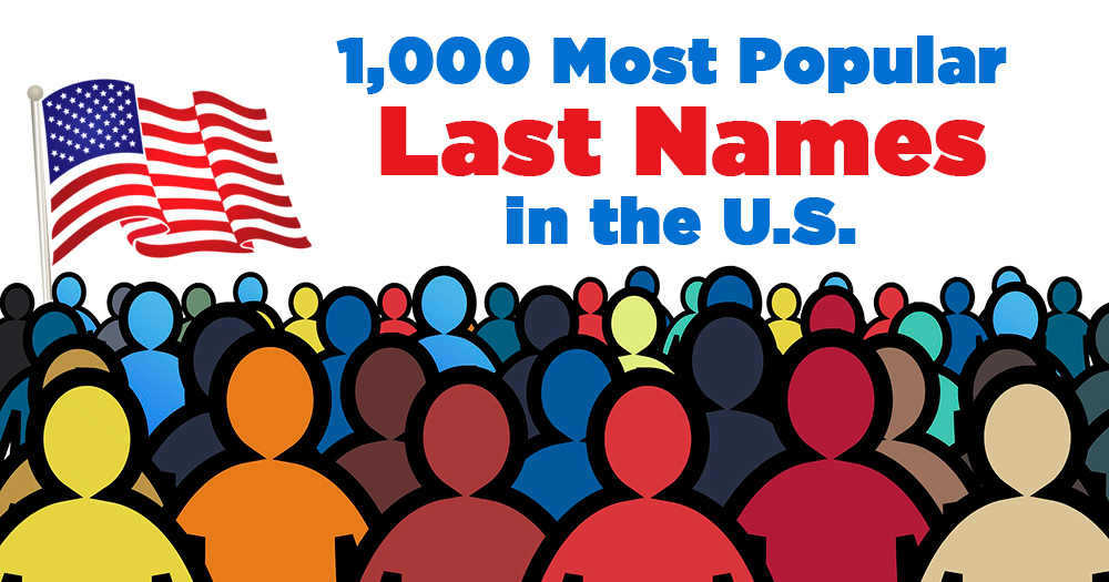 1000 most popular last names in the United States