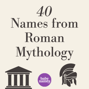 There are illustrations of a Roman temple and a Roman soldier's helmet below the title 40 names from roman mythology.