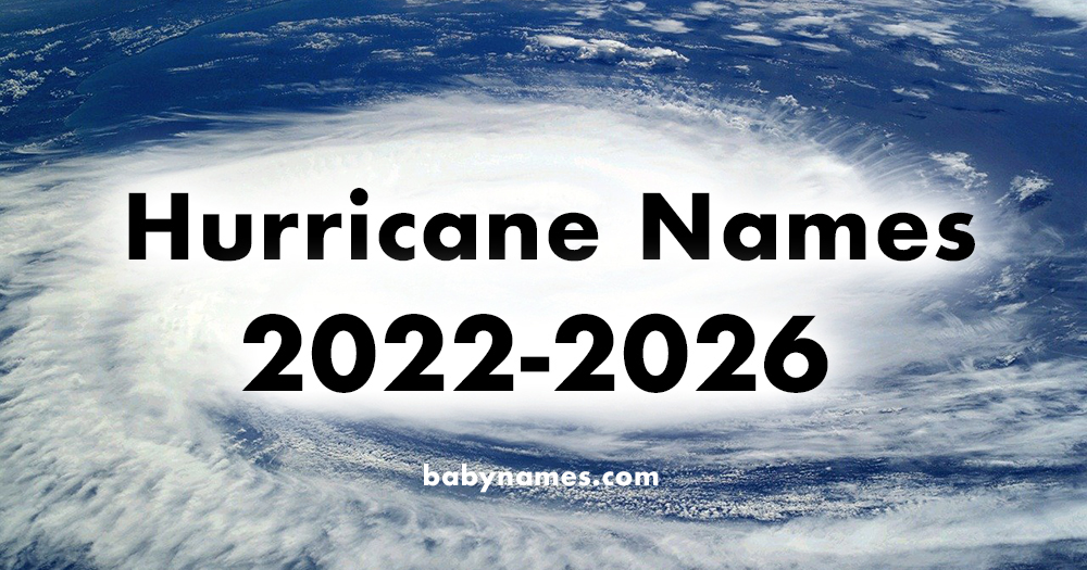Hurricane Names 2022-2026