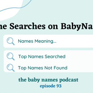 Top Name Searches on BabyNames.com